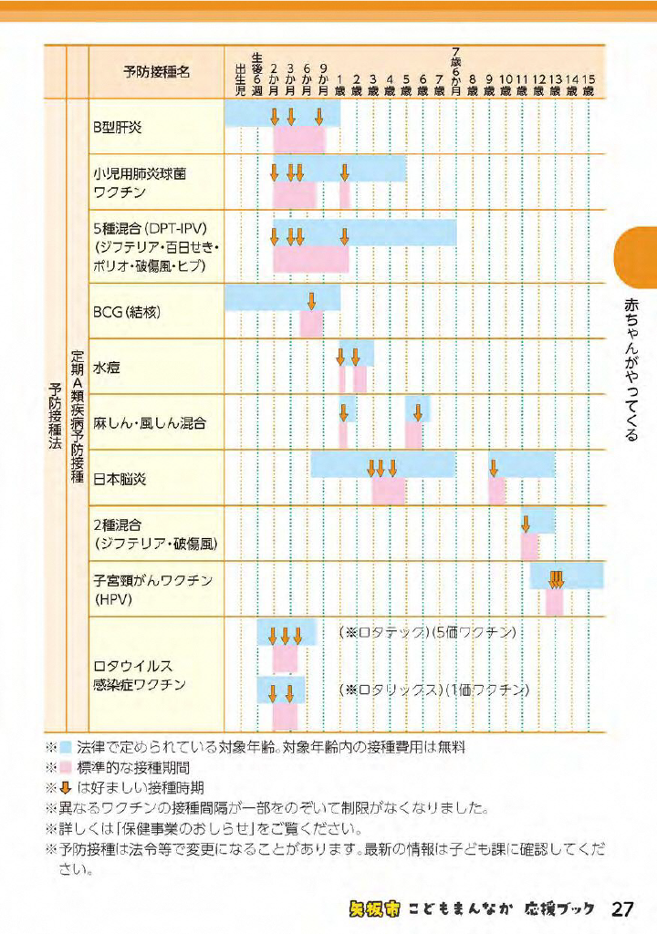こどもまんなか応援ブック ページ28