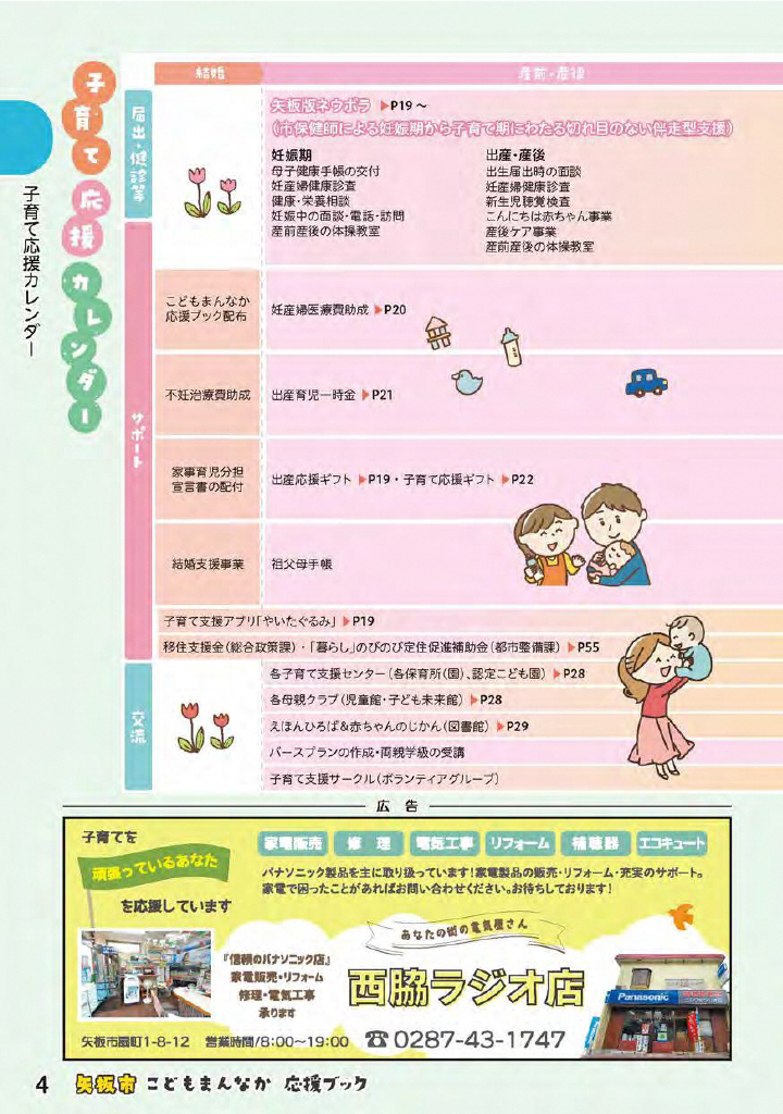 こどもまんなか応援ブック ページ5